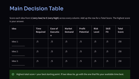 Build Your Offer