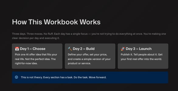 Workspace overview