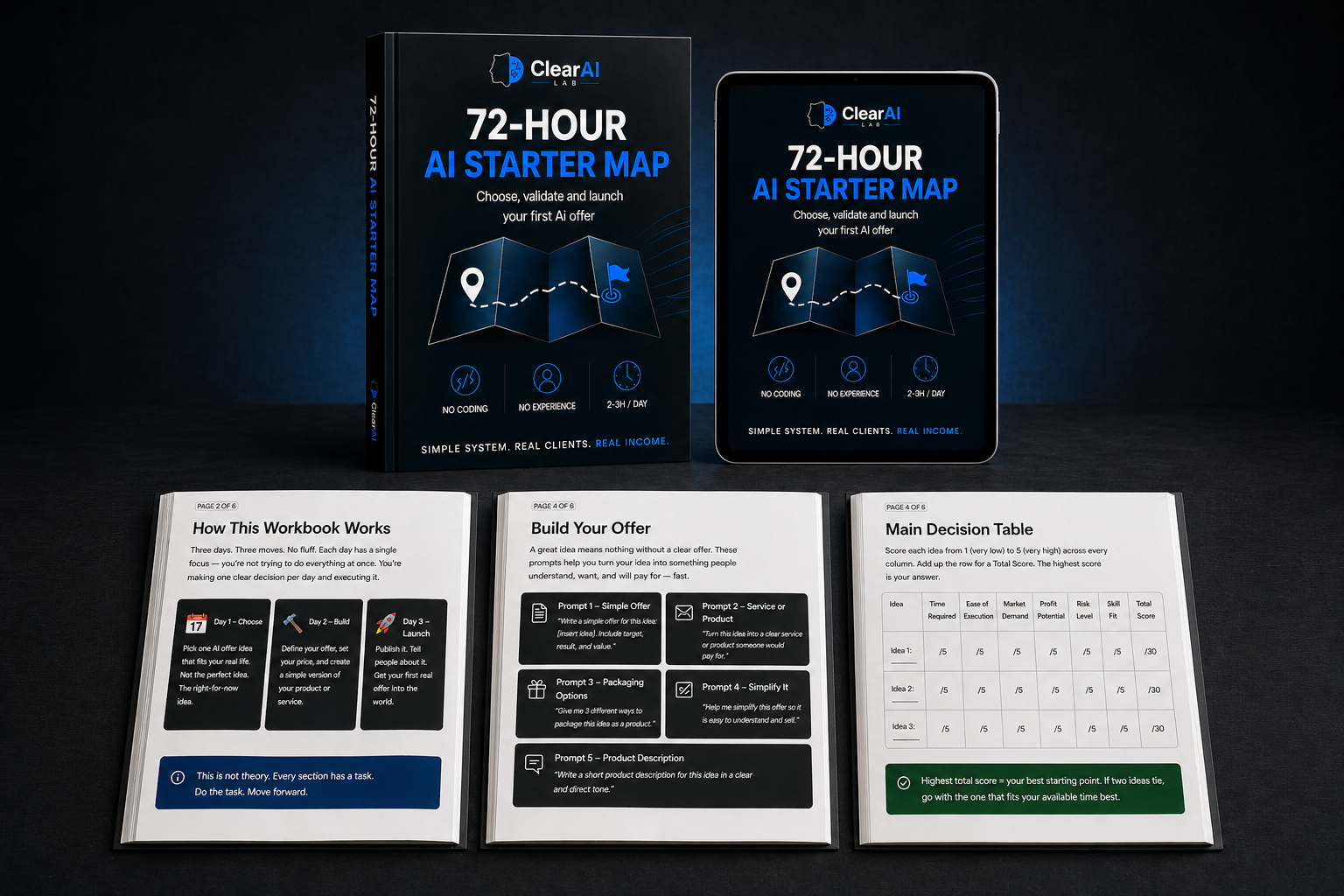 72-Hour AI Starter Map core product